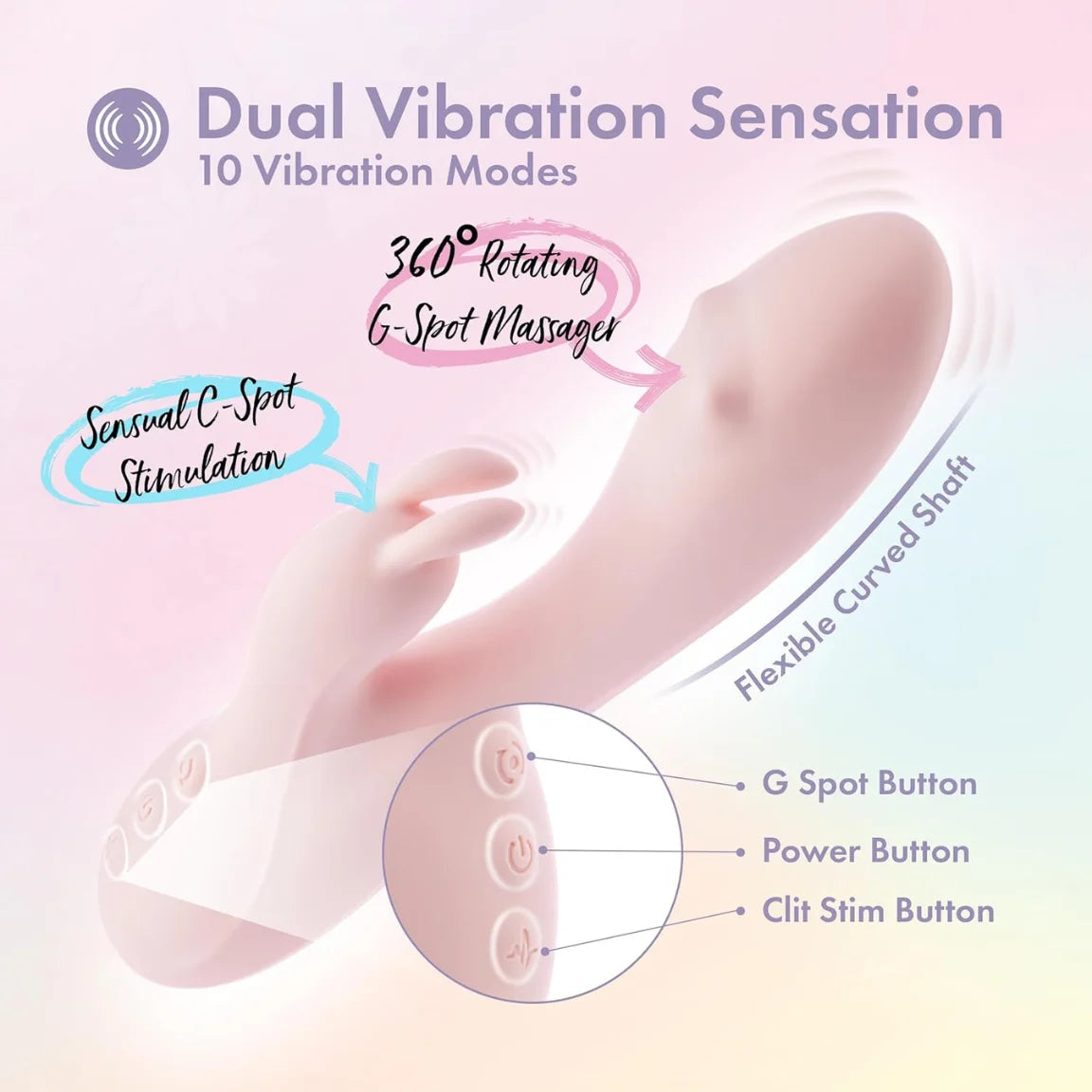 An infographic-style product image for a dual vibration sensual C-spot stimulator. The image features a pale pink silicone vibrator with a curved shaft, accompanied by text callouts describing its features ('Dual Vibration Sensation', '10 Vibration Modes', 'Sensual C-Spot Stimulation', '360° Rotating G-Spot Messager', 'Flexible Curved Shaft', 'G Spot Button', 'Power Button', 'Clit Stim Button') and a circular inset showing the control buttons.